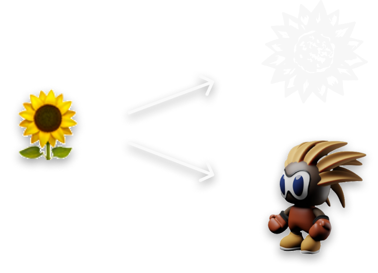 sunflower translation to logo and cartoon